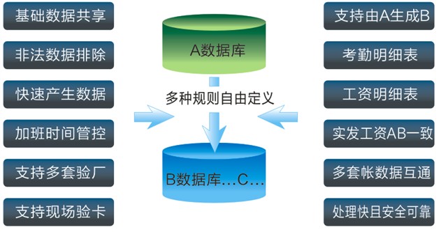 多套驗(yàn)廠賬套圖.jpg
